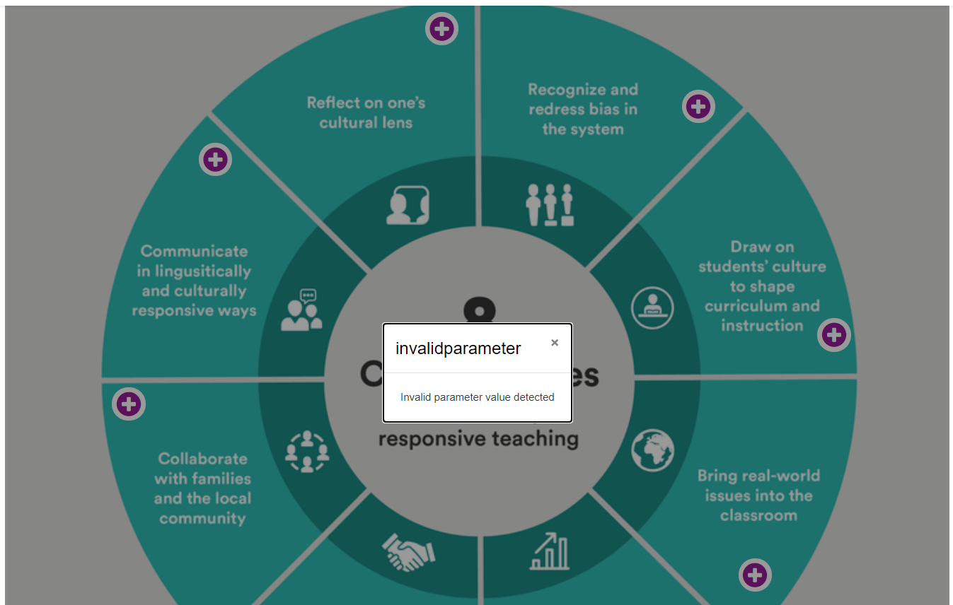 Image Hotspot Error H5P